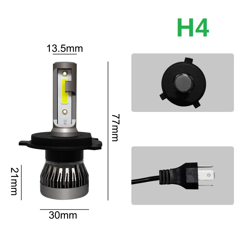 NightVision X38 Pro - High-Performance LED Headlight Kit