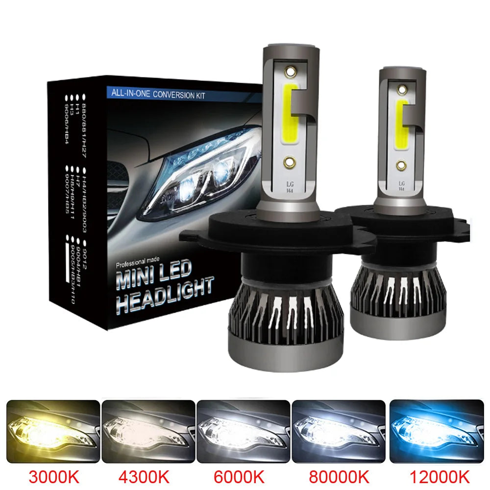 NightVision X38 Pro - High-Performance LED Headlight Kit