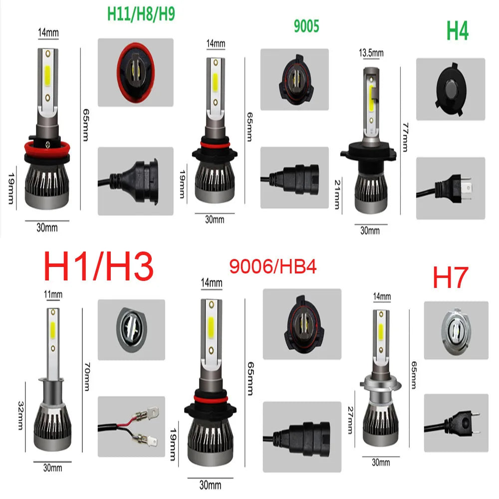 NightVision X38 Pro - High-Performance LED Headlight Kit